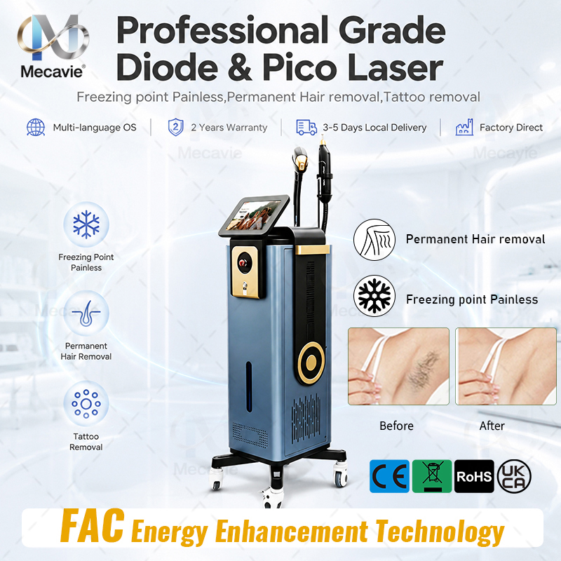 Machine de beauté laser profes - Hair Care Or Haircare avis et prix